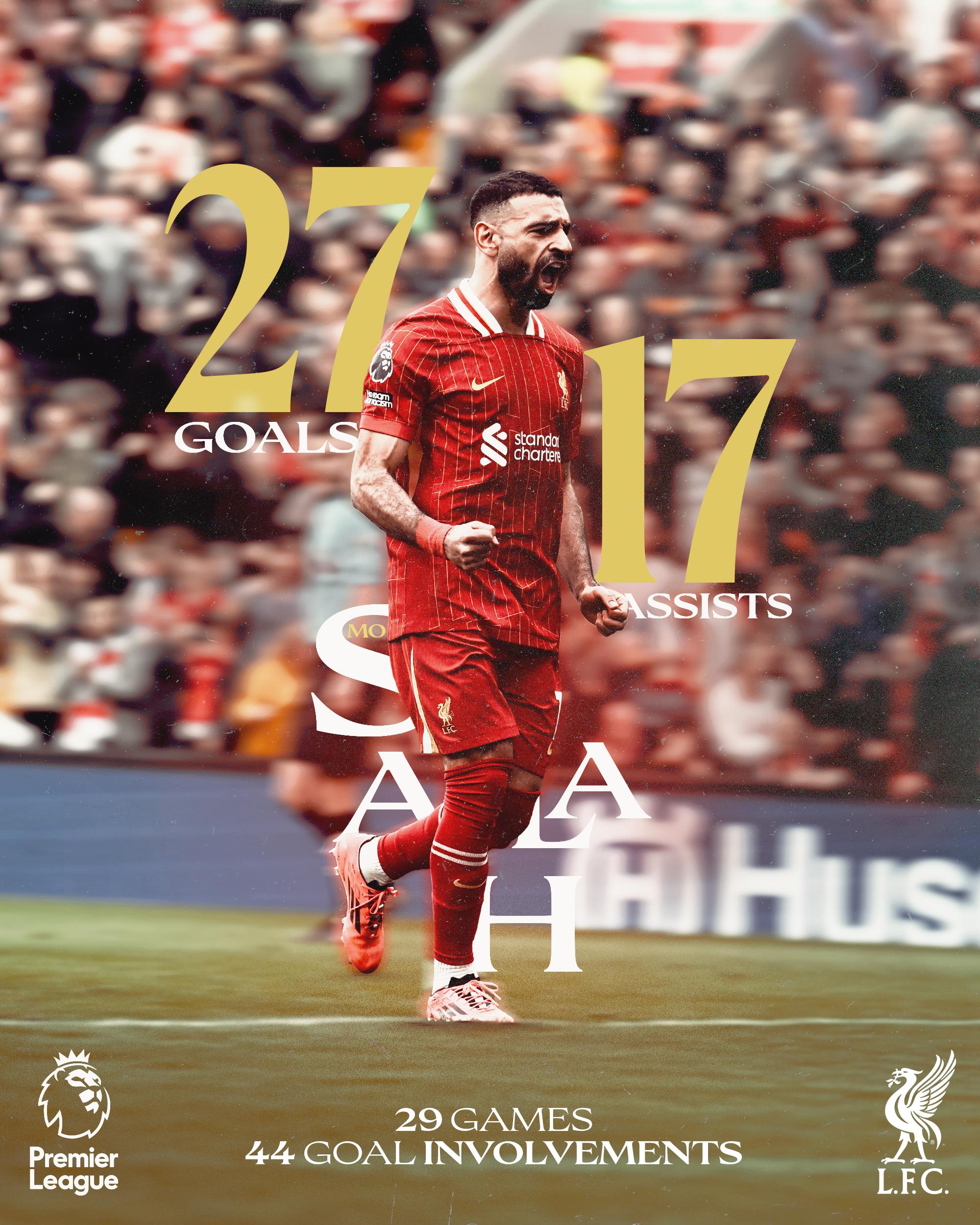 九游游戏中心-包含萨拉赫连续十五场比赛得分超过锐不可当，IG不断突破！热度持续攀升的词条