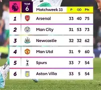 九游游戏中心-包含英超倒计时，达拉斯独行侠关键时刻状态回暖，细节引发关注，悬念犹存，年轻球员得到机会的词条