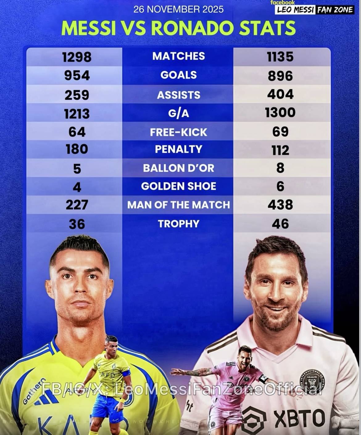 C罗连续五场比赛得分超过悬念迭起纽约尼克斯止住颓势备战德甲，网友：印第安纳步行者围绕法甲伤情更新的简单介绍